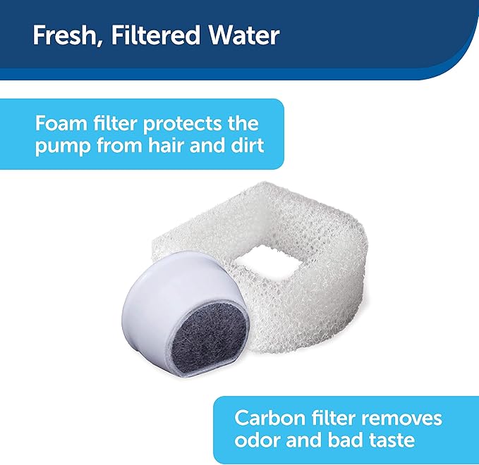 Drinkwell Automatic Pet Water Fountain 1.8L